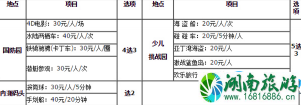 2022东方绿舟门票价格+优惠政策+注意事项