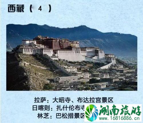 2022年国家5a旅游景区名单大全