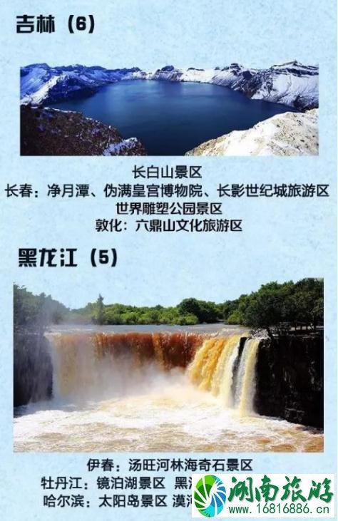 2022年国家5a旅游景区名单大全