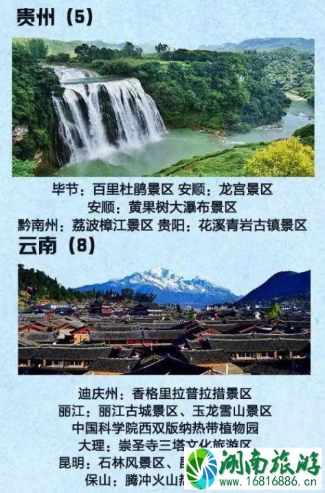 2022年国家5a旅游景区名单大全