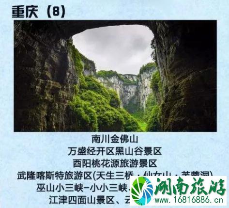 2022年国家5a旅游景区名单大全