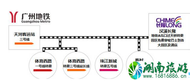 2022年4月长隆水上乐园成人票优惠价格多少钱