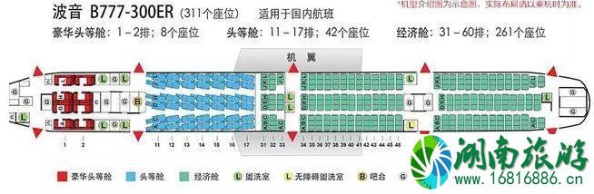 飞机票上的序号是什么意思 机票的一些常识分享