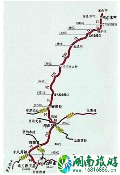 中国哪条公路最美 中国最美的三条公路