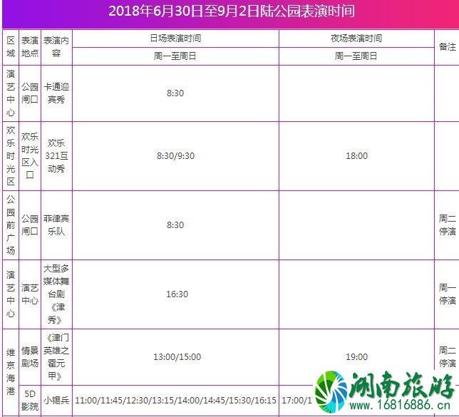 2022天津玛雅海滩水公园开放时间+游玩设施开放时间