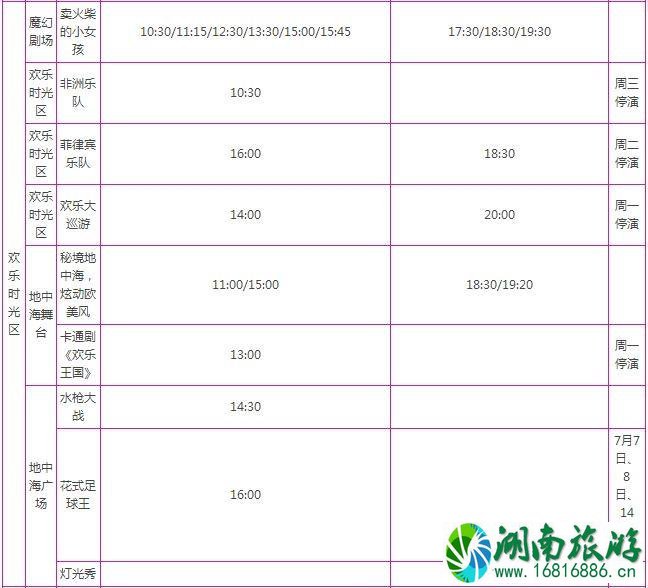 2022天津玛雅海滩水公园开放时间+游玩设施开放时间