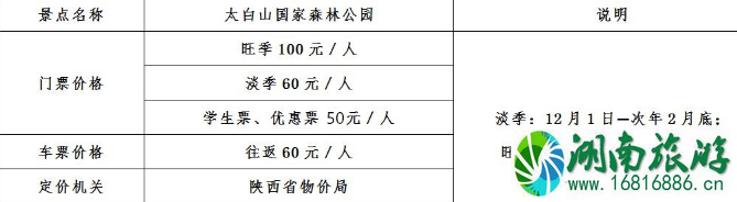 2022太白山门票价格+优惠政策 太白山天下索道免费了吗