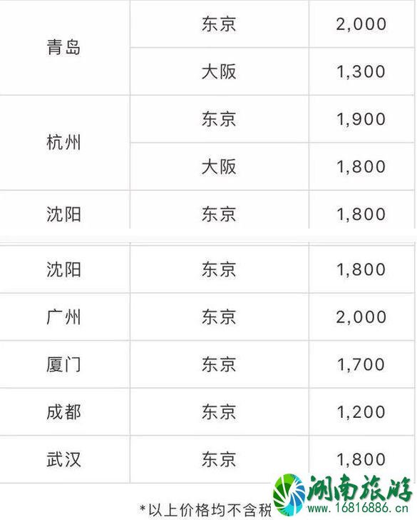 全日空机票促销2022 全日空机票优惠