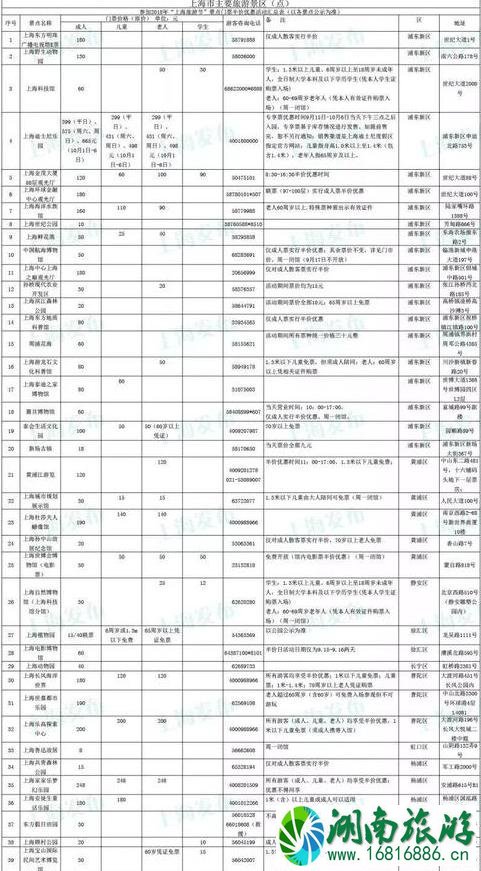 中秋国庆放假安排2022 中秋国庆适合去哪里玩