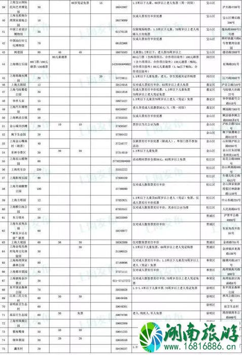 中秋国庆放假安排2022 中秋国庆适合去哪里玩