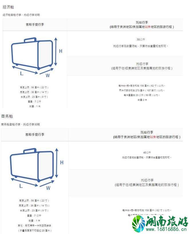 廉价航空为什么便宜