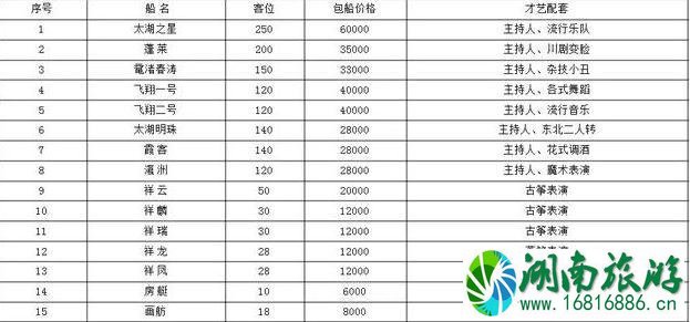 2022太湖鼋头渚中秋水上音乐烟花大会时间+活动介绍