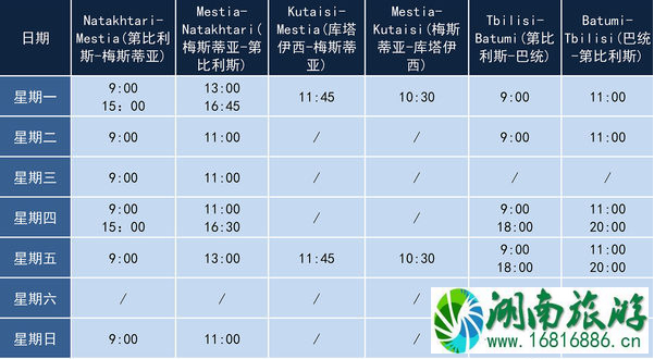 格鲁吉亚旅游攻略 格鲁吉亚旅游安全吗