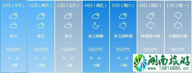 扶溪镇天气 扶溪旅游景点介绍