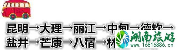 2022国庆自驾游攻略和路线推荐