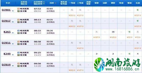 2022哈佳铁路最新情况 时刻表+票价+停靠站