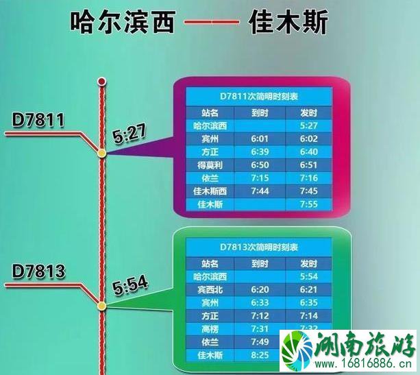 2022哈佳铁路最新情况 时刻表+票价+停靠站