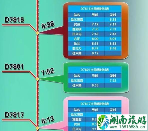 2022哈佳铁路最新情况 时刻表+票价+停靠站