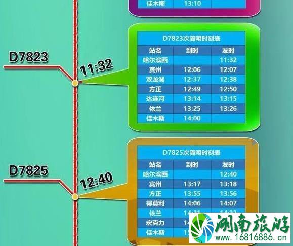 2022哈佳铁路最新情况 时刻表+票价+停靠站