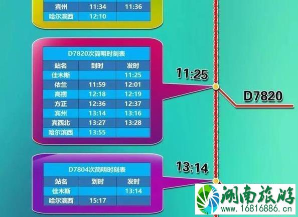 2022哈佳铁路最新情况 时刻表+票价+停靠站