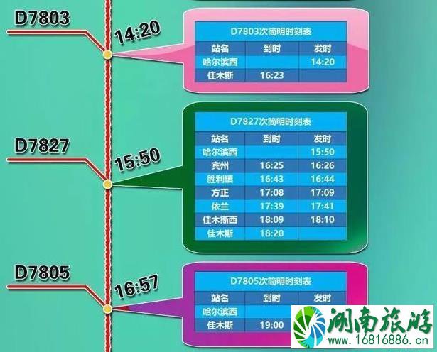 2022哈佳铁路最新情况 时刻表+票价+停靠站