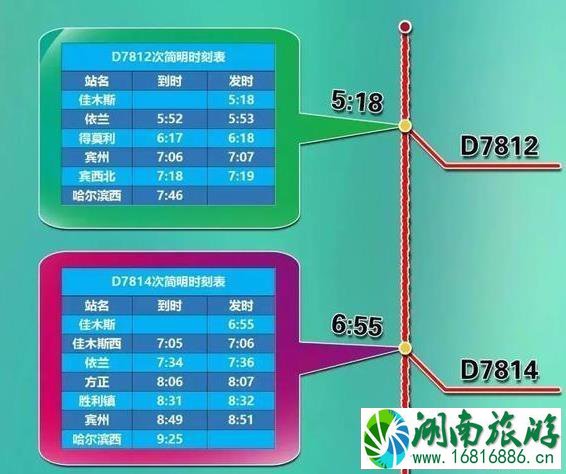 2022哈佳铁路最新情况 时刻表+票价+停靠站