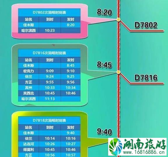 2022哈佳铁路最新情况 时刻表+票价+停靠站