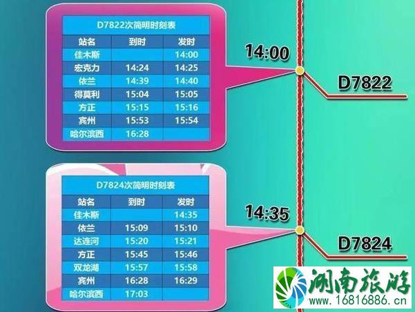 2022哈佳铁路最新情况 时刻表+票价+停靠站