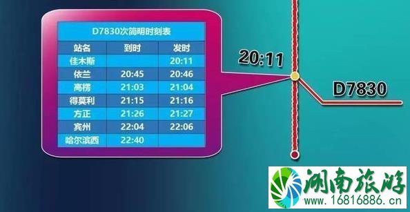 2022哈佳铁路最新情况 时刻表+票价+停靠站