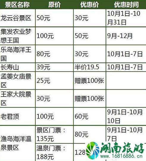 2022国庆河北门票打折景区都有哪些