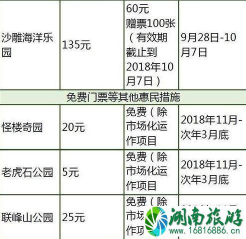 2022国庆河北门票打折景区都有哪些