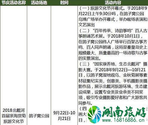 2022国庆河北门票打折景区都有哪些