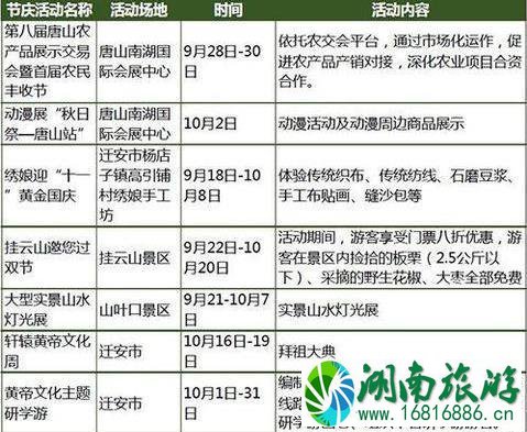 2022国庆河北门票打折景区都有哪些