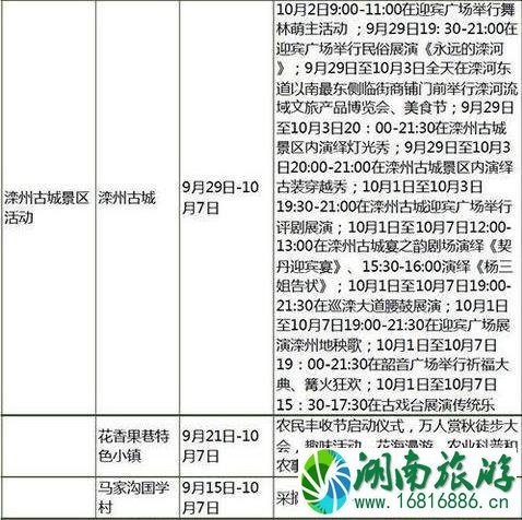 2022国庆河北门票打折景区都有哪些