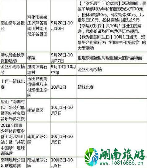 2022国庆河北门票打折景区都有哪些