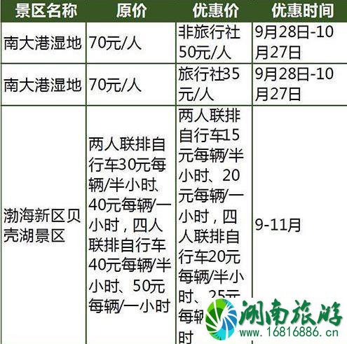 2022国庆河北门票打折景区都有哪些