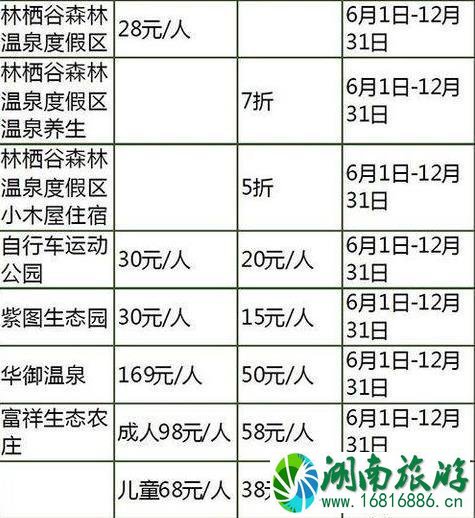 2022国庆河北门票打折景区都有哪些