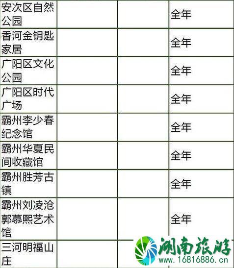 2022国庆河北门票打折景区都有哪些