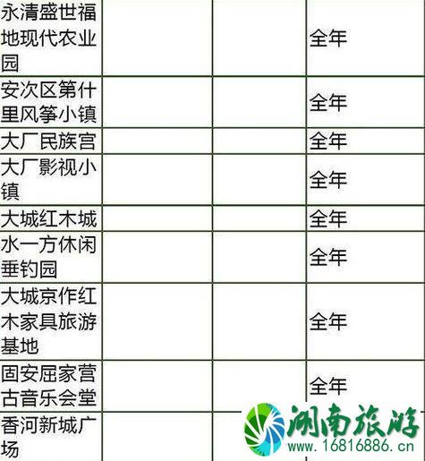 2022国庆河北门票打折景区都有哪些