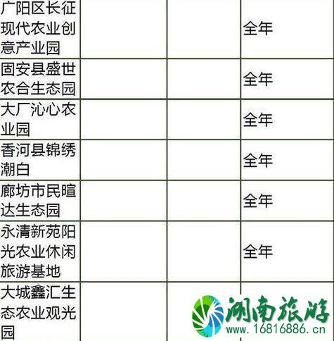 2022国庆河北门票打折景区都有哪些