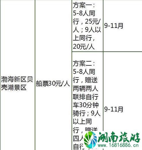 2022国庆河北门票打折景区都有哪些