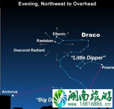 天龙座流星雨2022在哪里看 天龙座流星雨时间