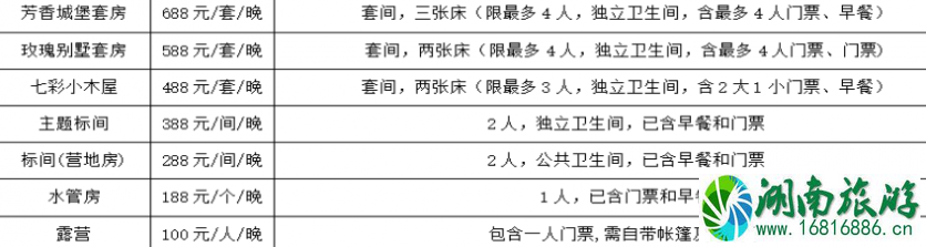 2022蔡甸香草花田门票价格+优惠政策+花期+交通 武汉香草花田哪里住宿