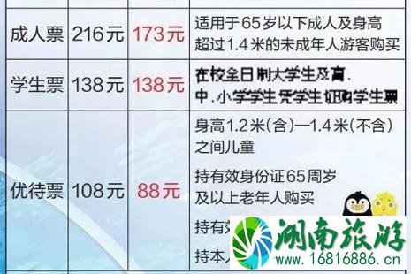 2022南宁极地海洋世界门票价格+优惠政策+交通