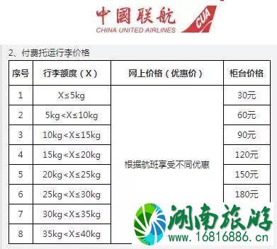 2022航空公司最新规定