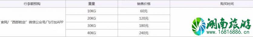 2022航空公司最新规定