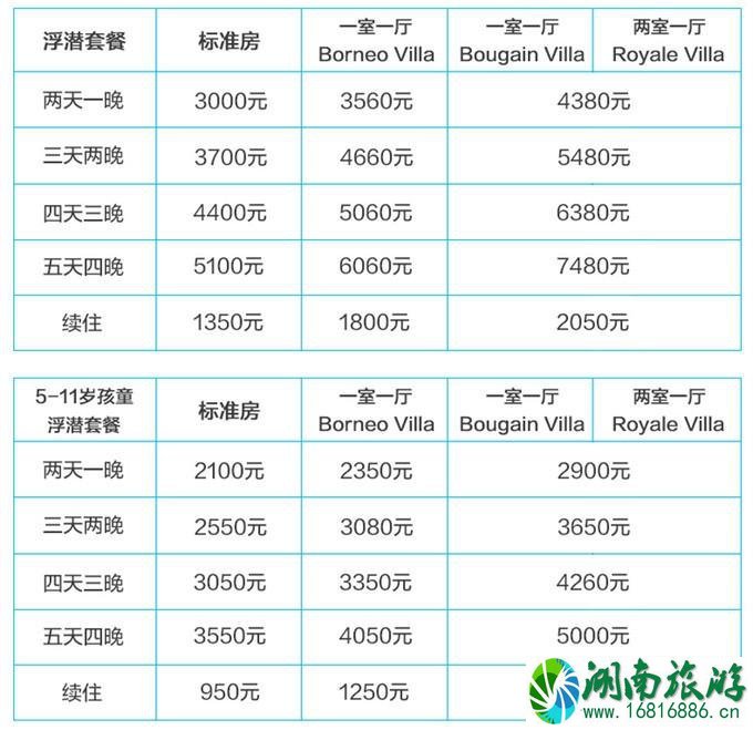 仙本那度假村要多少钱 仙本那度假村住宿攻略