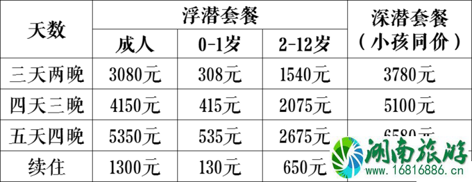 仙本那度假村要多少钱 仙本那度假村住宿攻略