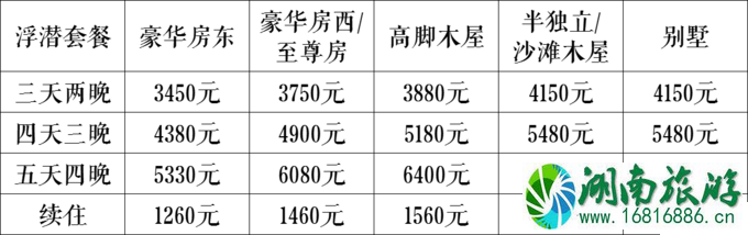 仙本那度假村要多少钱 仙本那度假村住宿攻略