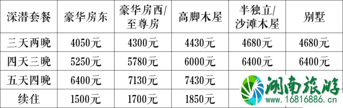 仙本那度假村要多少钱 仙本那度假村住宿攻略